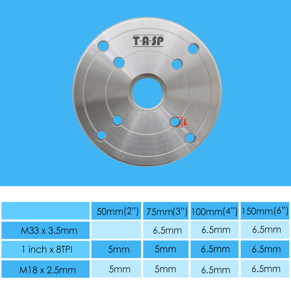 Placa Frontal de Acero de Torn - Woodworking Lathe Chuck reseña y precio